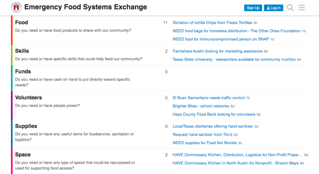 Emergency Food Systems Exchange