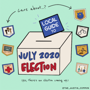 Guide To July Elections