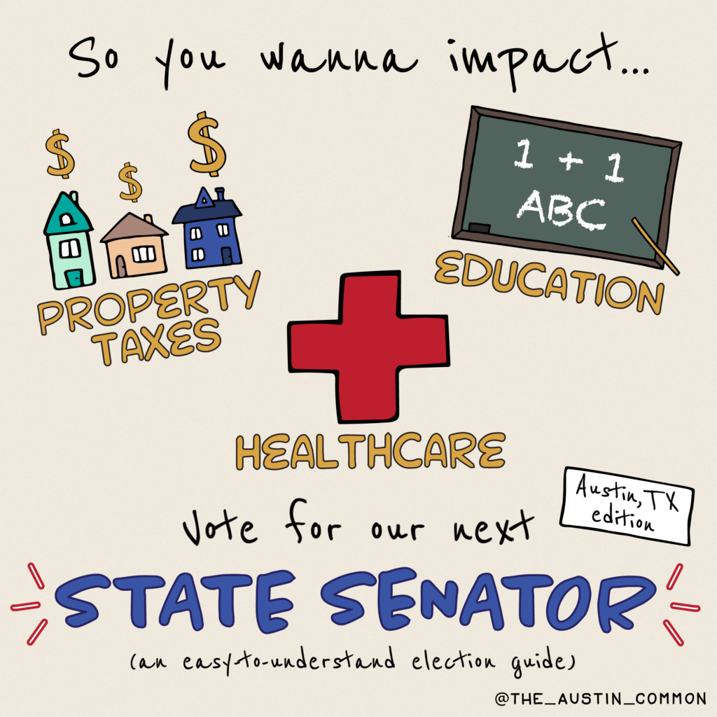 State Senate Guide