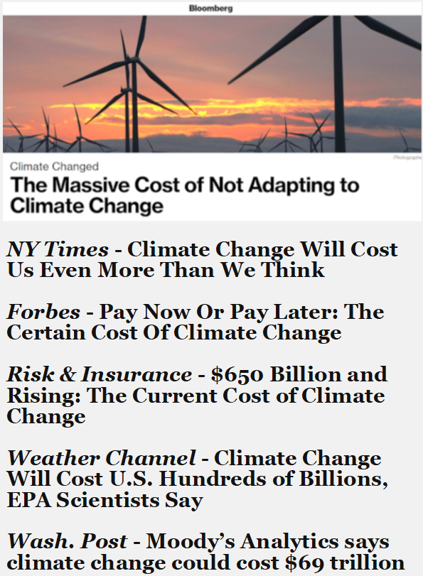 Cost of Climate