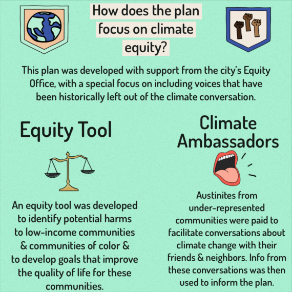 Climate Equity 5