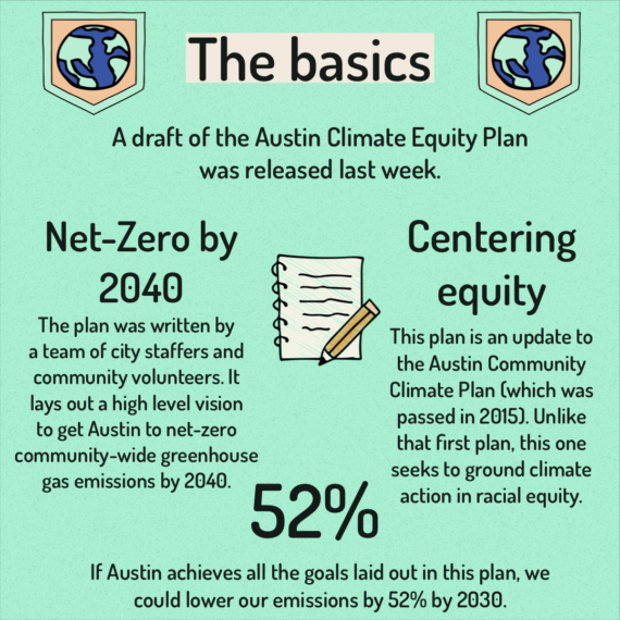 Climate Equity 2