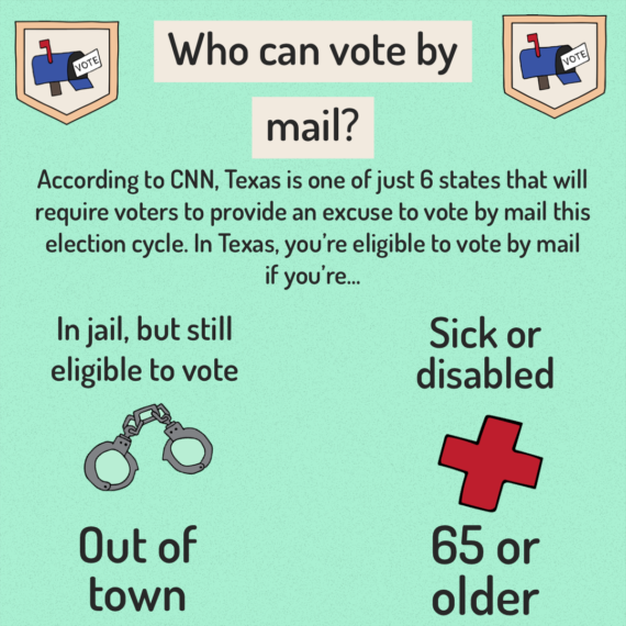 Vote By Mail 2