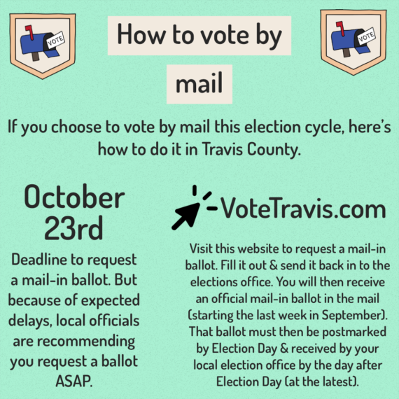 Vote By Mail 6