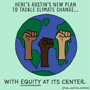Climate Equity