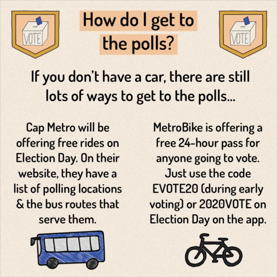 Voting FAQ 3