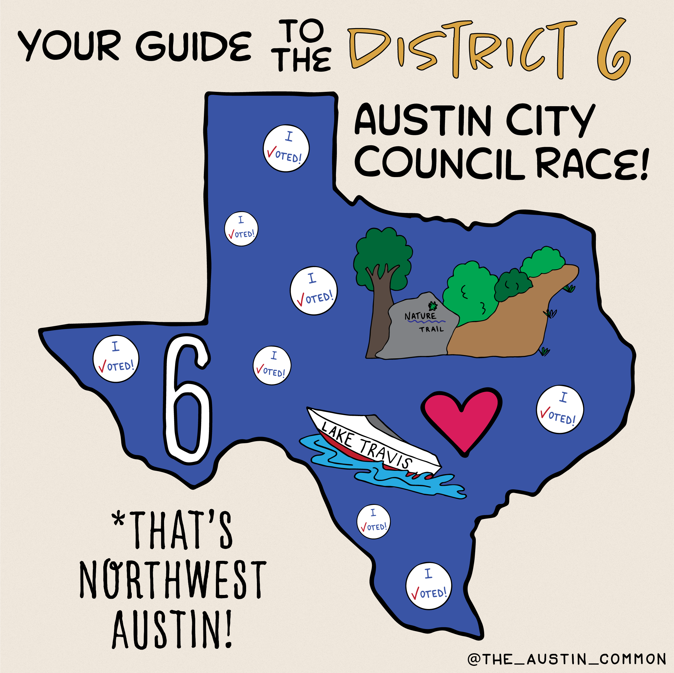 District 6 Council Guide