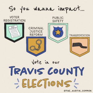 Travis County Guide