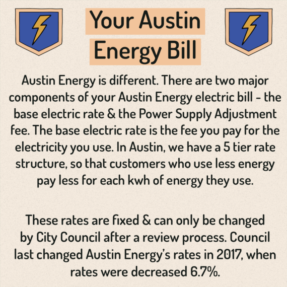 Utility Bills - 4
