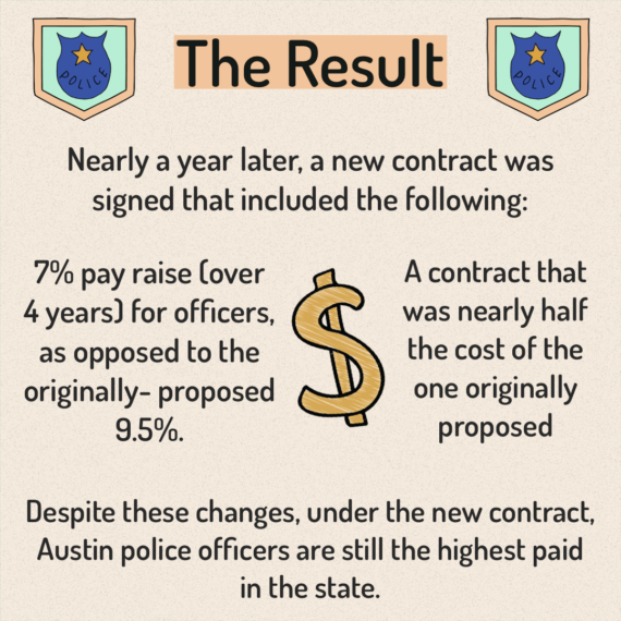 Police Contract 6
