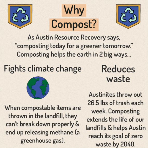 Compost - 4