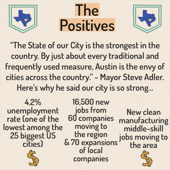 State of the City - 3