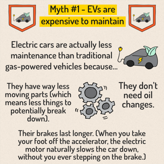 EV Myths - 3