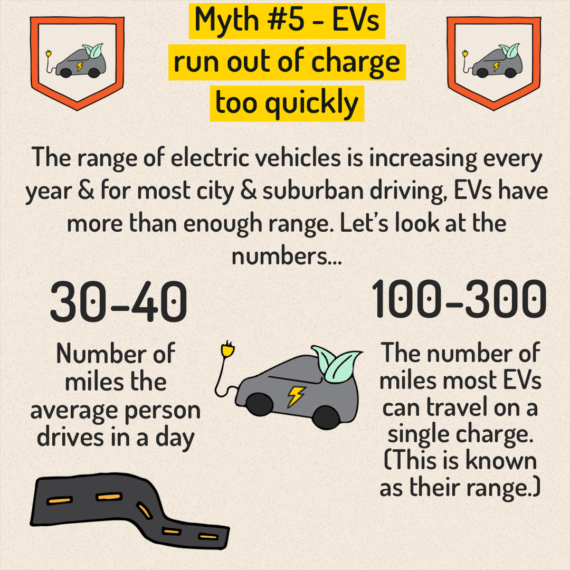 EV Myths - 8