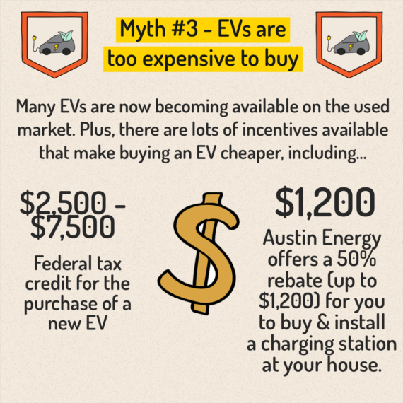 EV Myths - 6