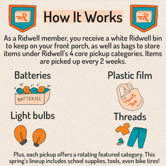 Ridwell - 6