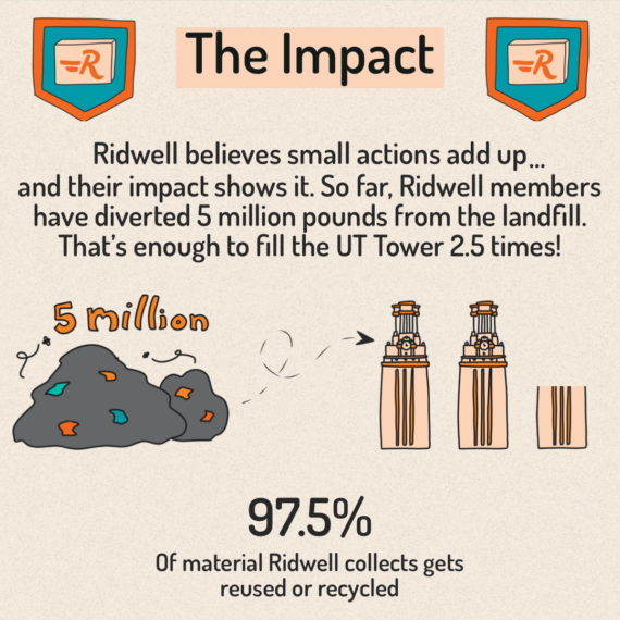 Ridwell - 8