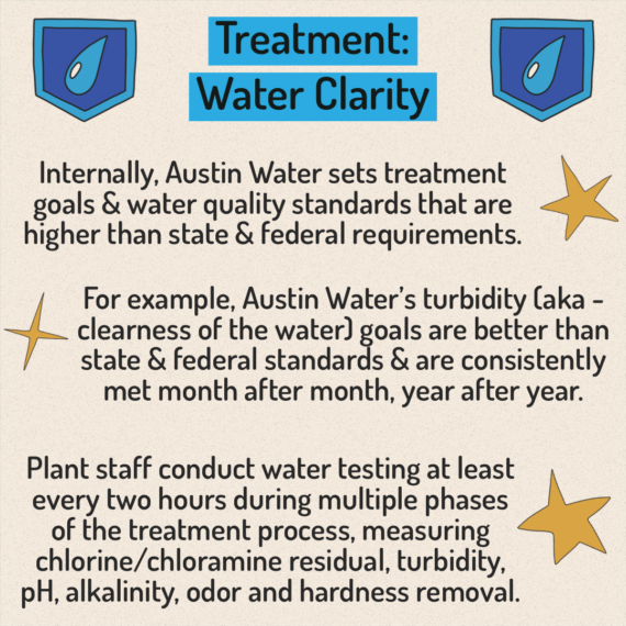 Water Quality - 6