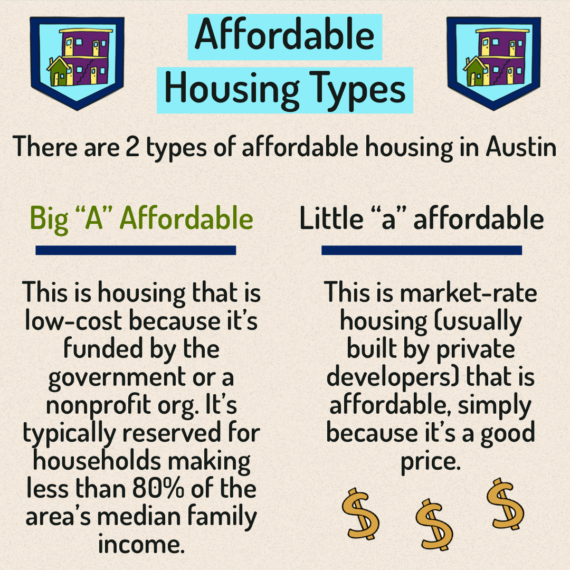 Affordable Housing - 3