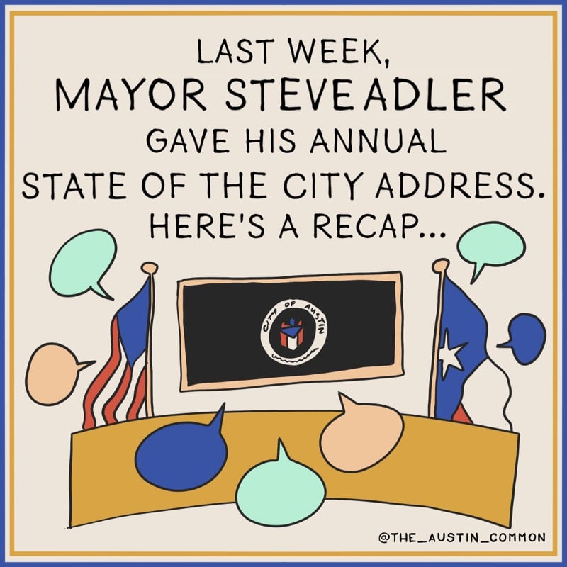 State of the City 2022 - 1
