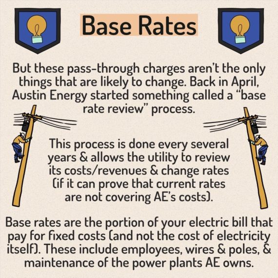 Austin Energy Rates - 4
