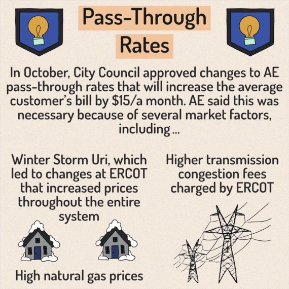 Austin Energy Rates - 3