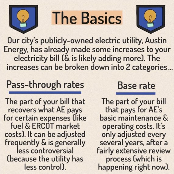 Austin Energy Rates - 2
