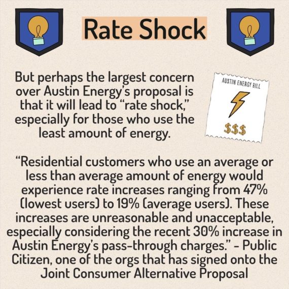 Austin Energy Rates - 9