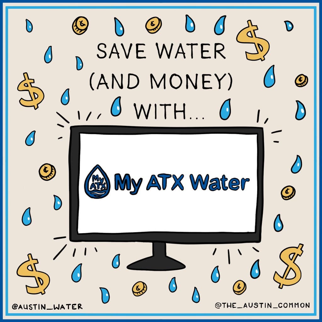 My ATX Water