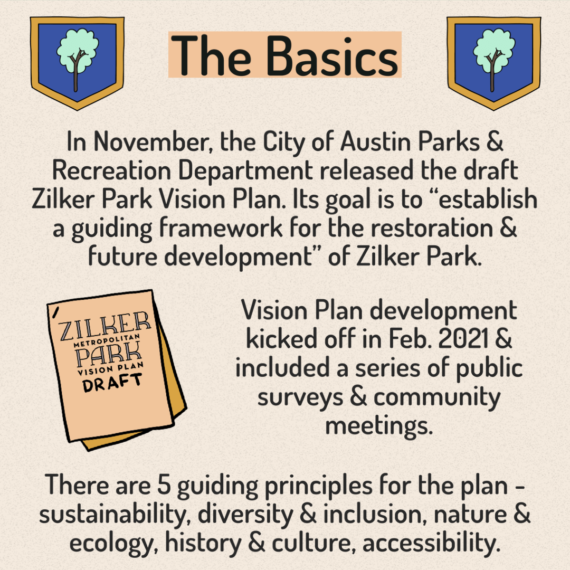Zilker Park Vision Plan - 2