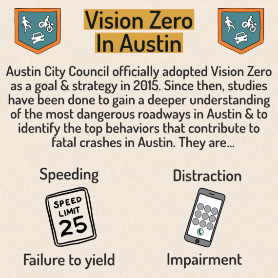 Vision Zero - 6