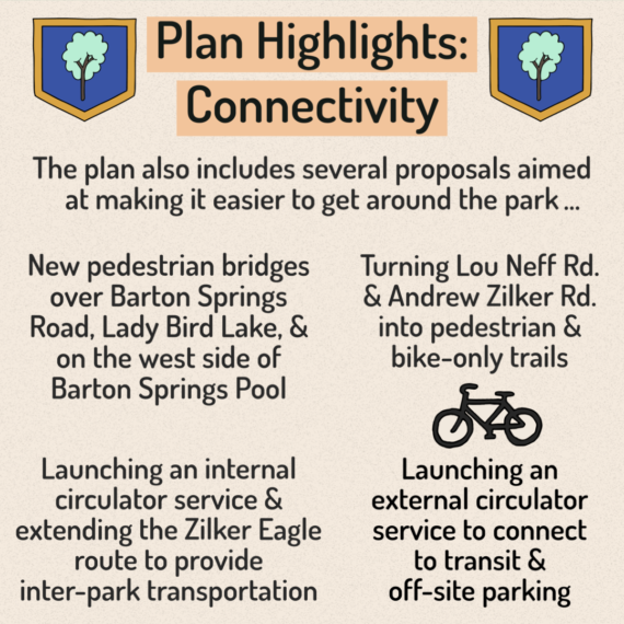 Zilker Park Vision Plan - 4