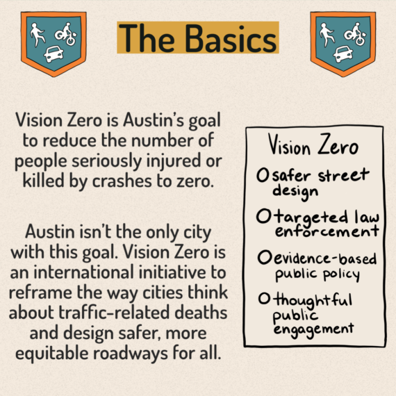 Vision Zero - 2