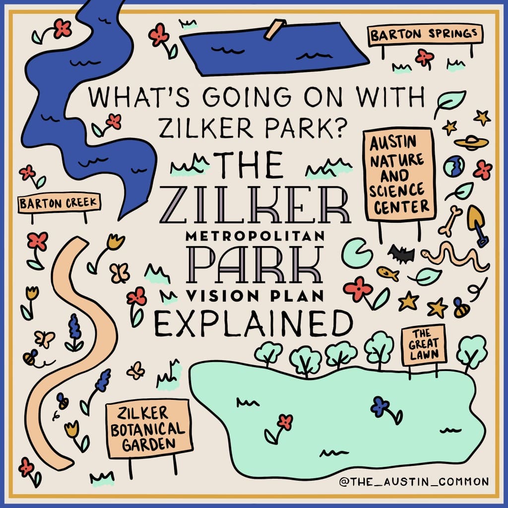 Zilker Park Vision Plan - 1