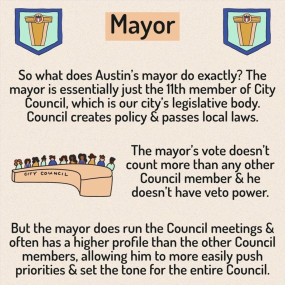 New Council - 7