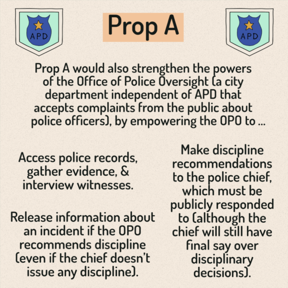 Police Contract - 4