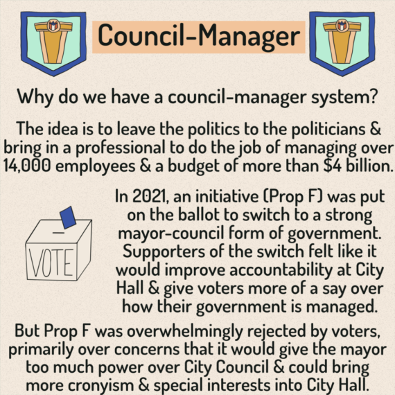 City Manager - 6