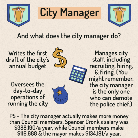 City Manager - 4