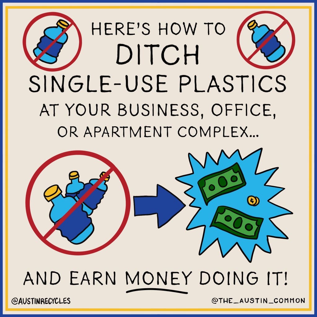 Zero Waste Business Rebate - 1