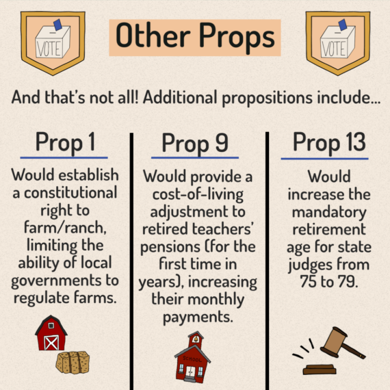 State Props - 8