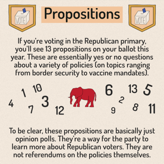 Primaries - propositions