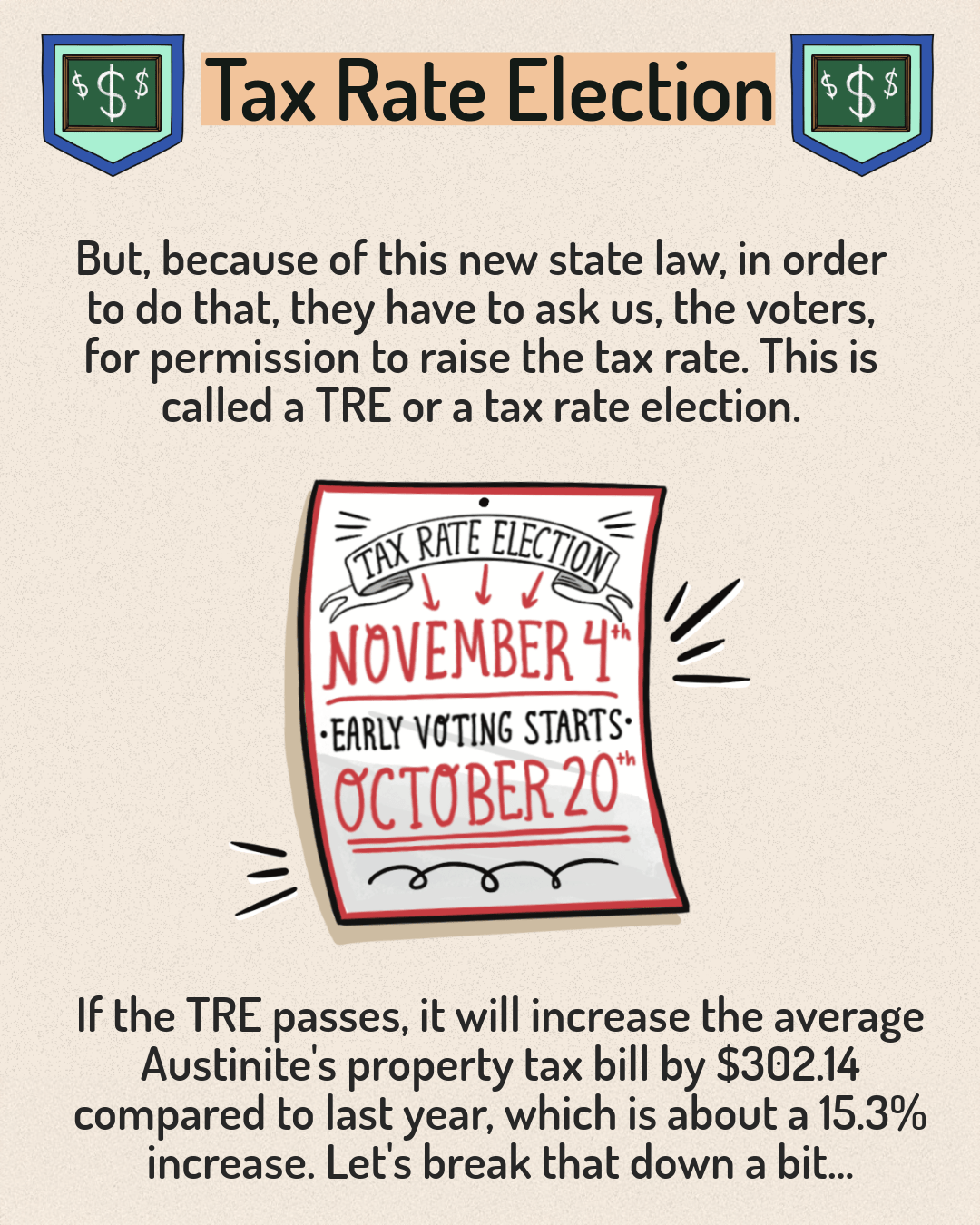 Explaining the 3.5% Cap-2