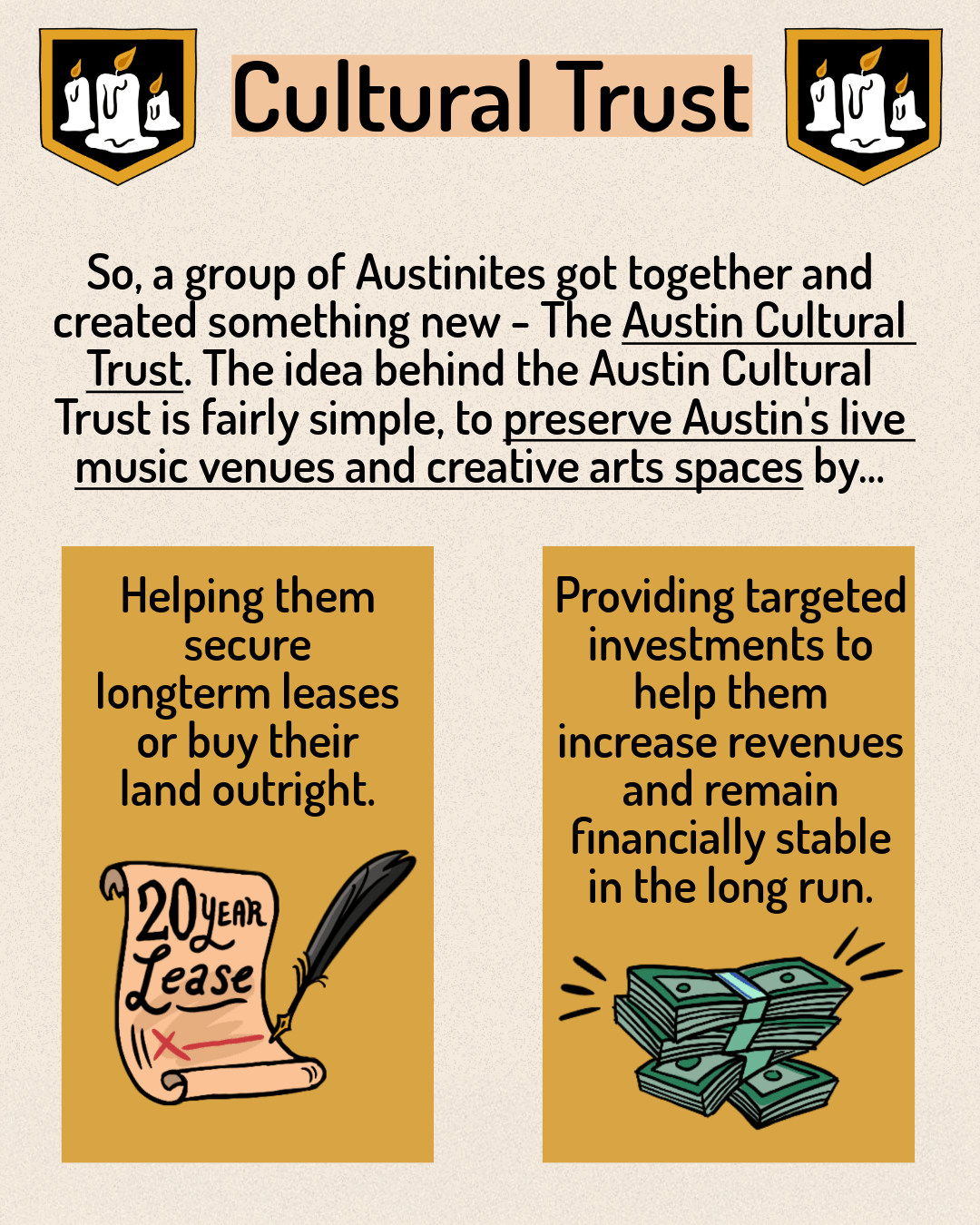 Austin Cultural Trust