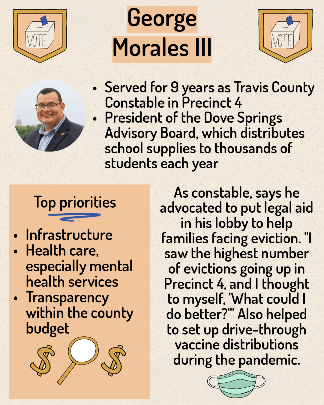 Travis County Commissioners Precinct 4-10 (2)