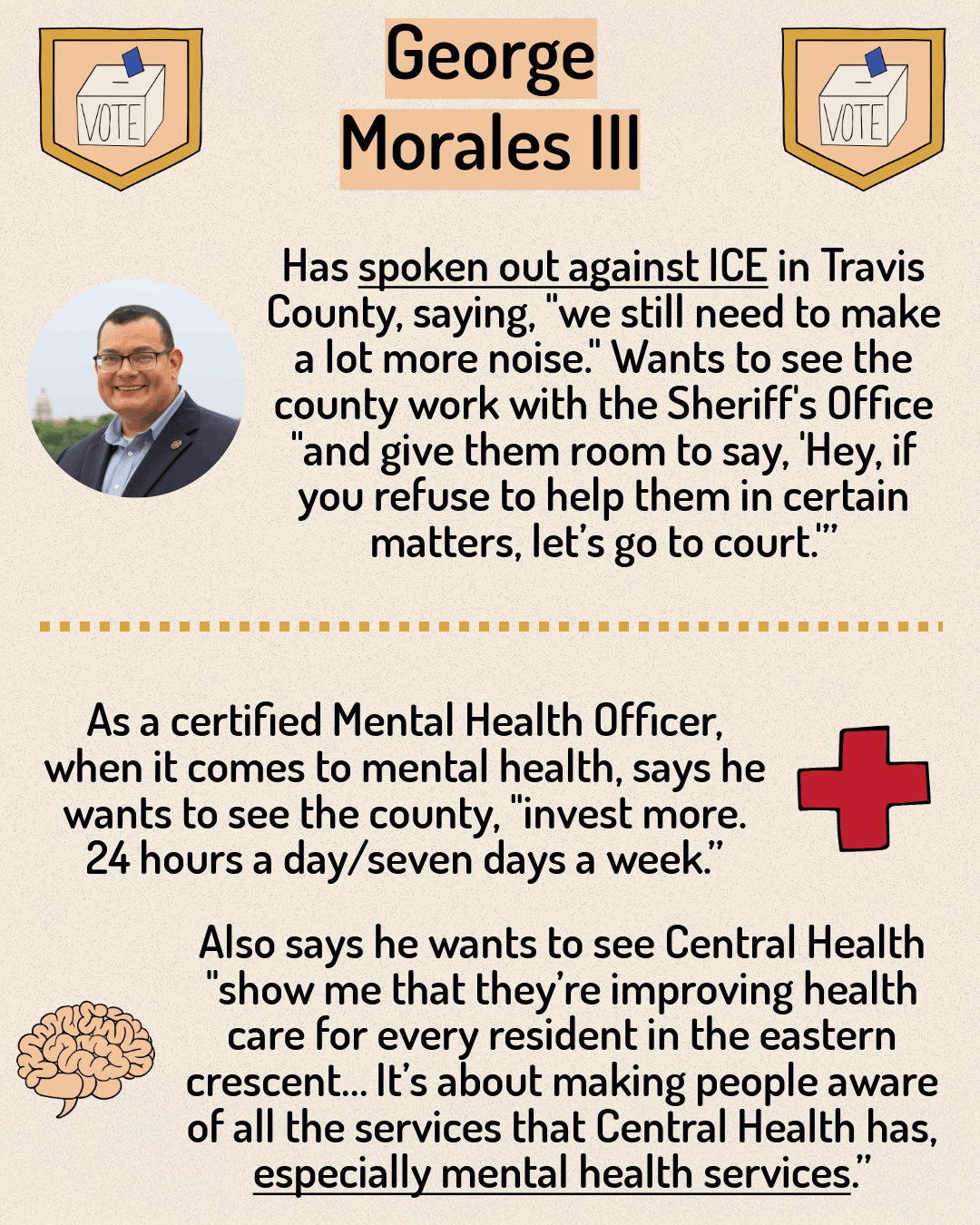 Travis County Commissioners Precinct 4-11 (1) (1)