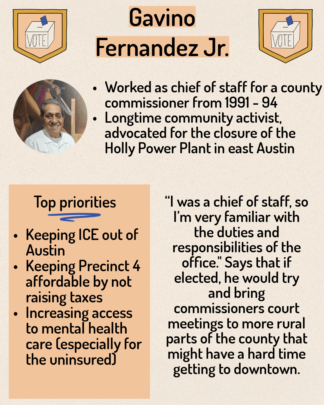 Travis County Commissioners Precinct 4-12 (1)