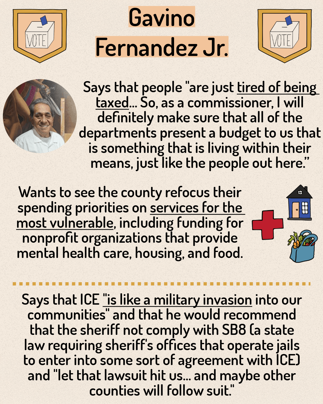 Travis County Commissioners Precinct 4-13